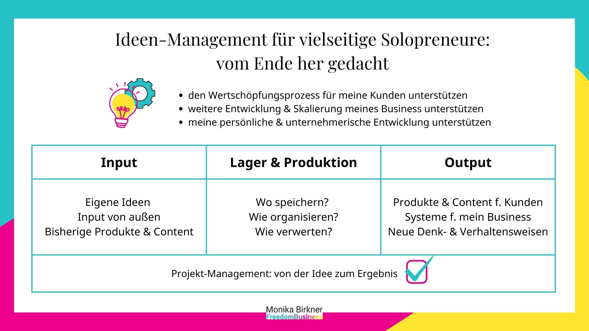 Ideen-Management für vielseitige Solopreneure - vom Ende her gedacht 2