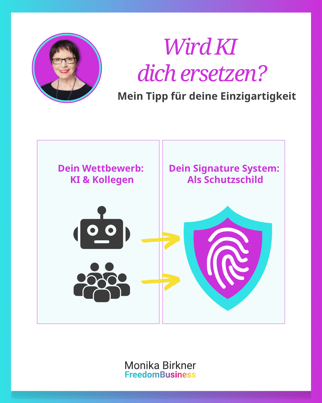 Wird KI dich ersetzen Dein Signature System als Schutzschild (5) Infografik Monika Birkner Wird die KI dich ersetzen